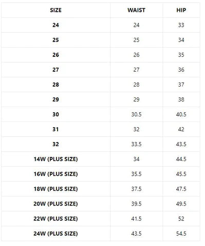 Judy Blue Rigid Magic Button Fly Cut Off Shorts